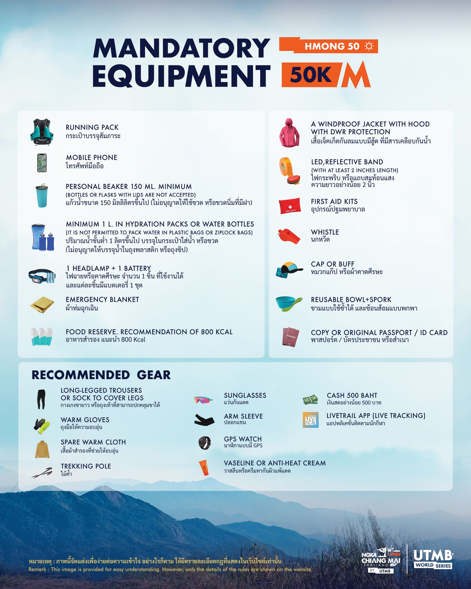 Mandatory Equipment - Hmong 50 Day