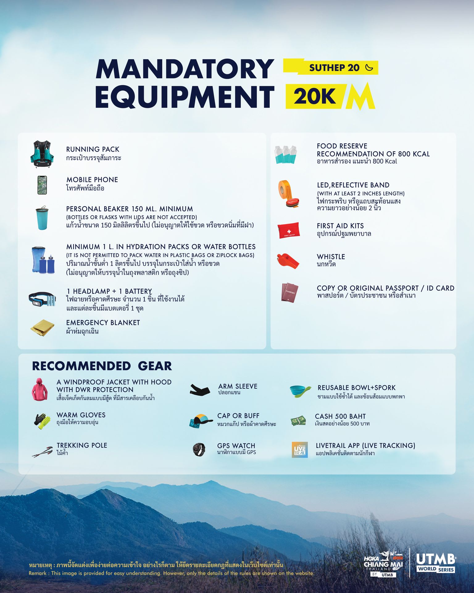 Mandatory Equipment - Suthep 20 Night