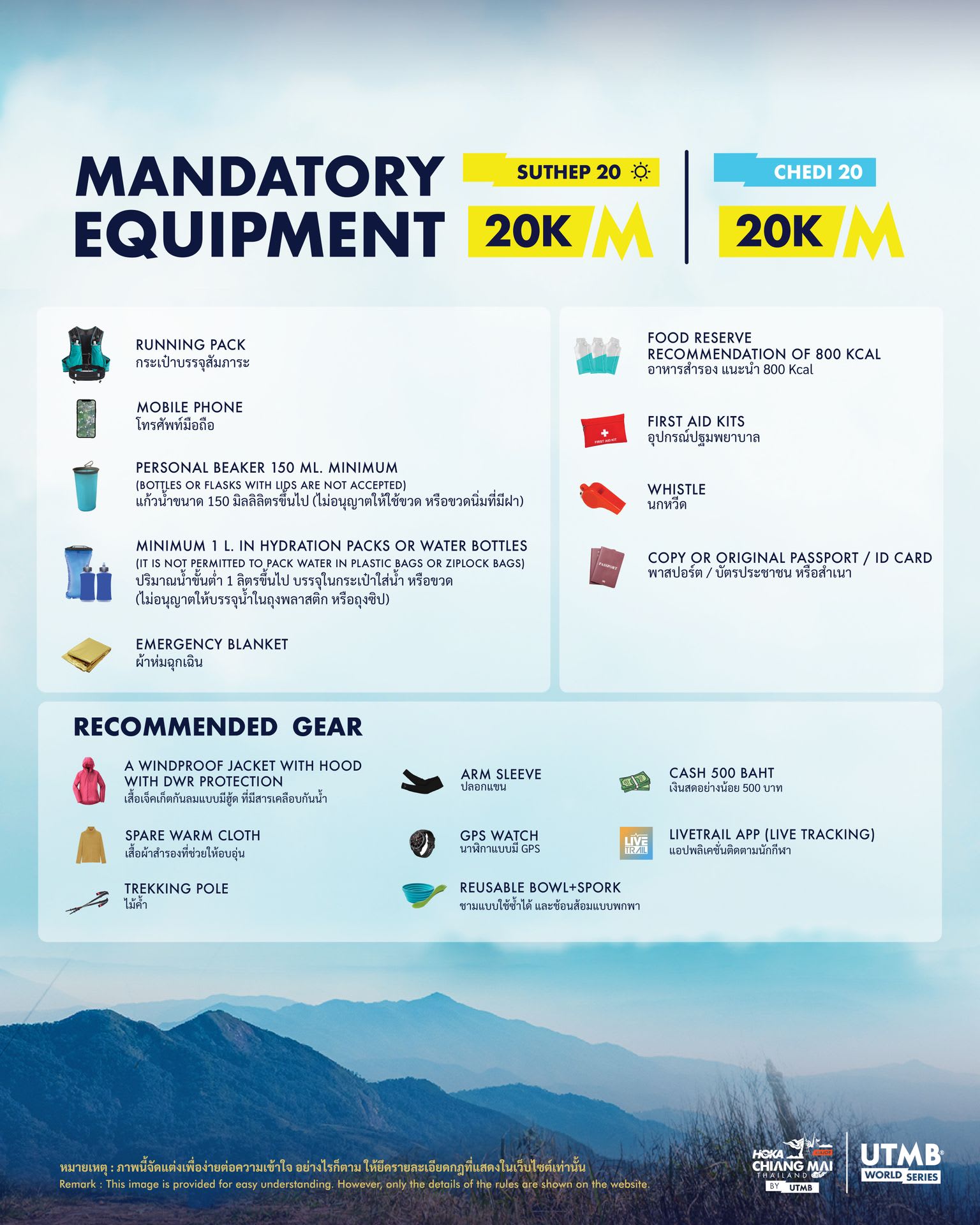 Mandatory Equipment - Suthep 20 Day / Chedi 20