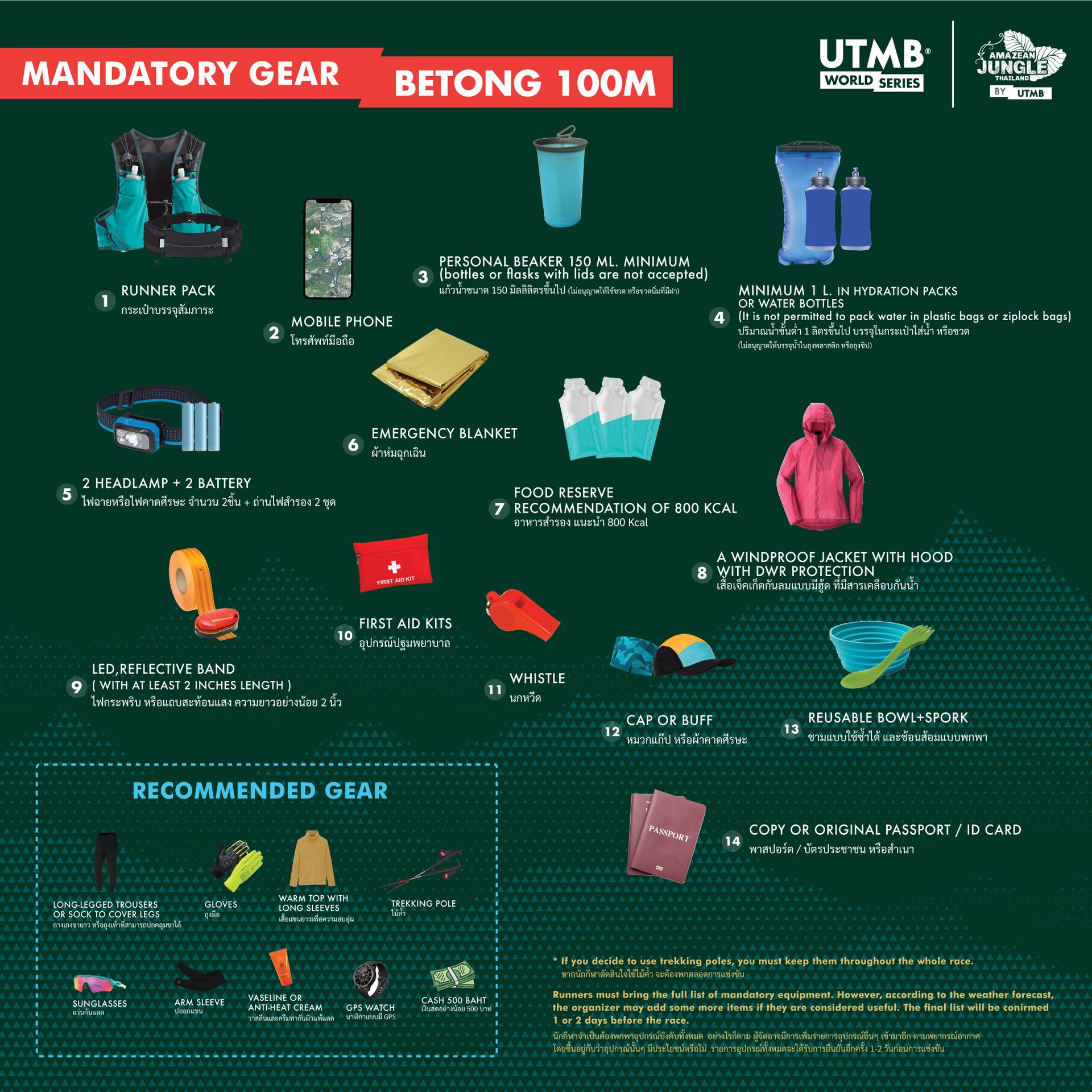 Mandatory Gear - 100M