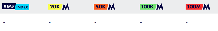 UTMB NOT VALID